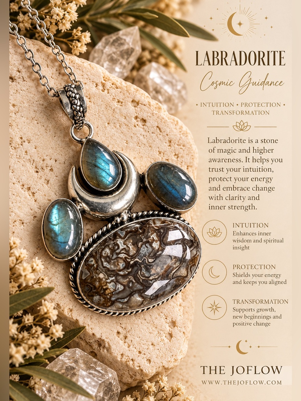 925 Moon Guide Flash Labradorite + Agate Luna Pendant Necklace